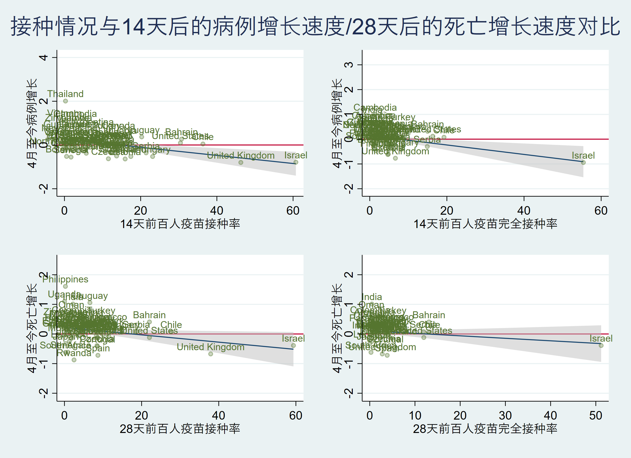 【疫情4月份能否结束/2021年四月疫情能否结束】-第1张图片