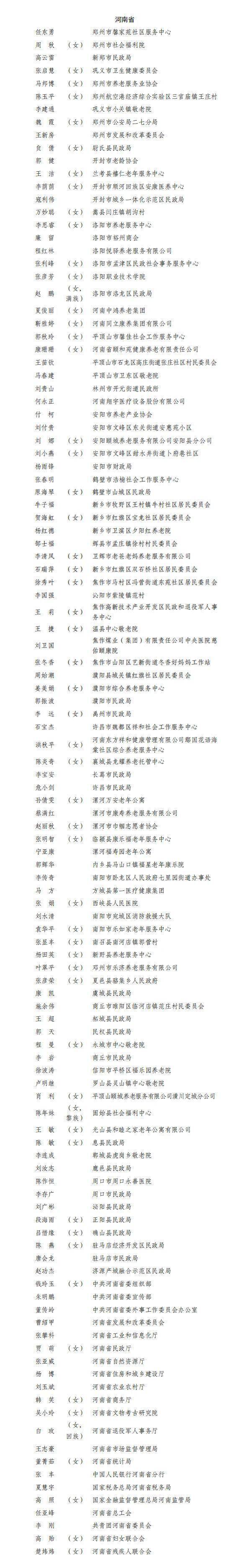 【31省区市新增75例本土确诊/31省区市新增本土确诊55例】-第1张图片