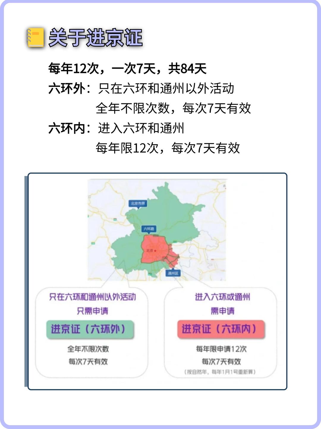 进京需要核酸检测证明吗,进京需要核酸检测证明吗8月20日-第2张图片