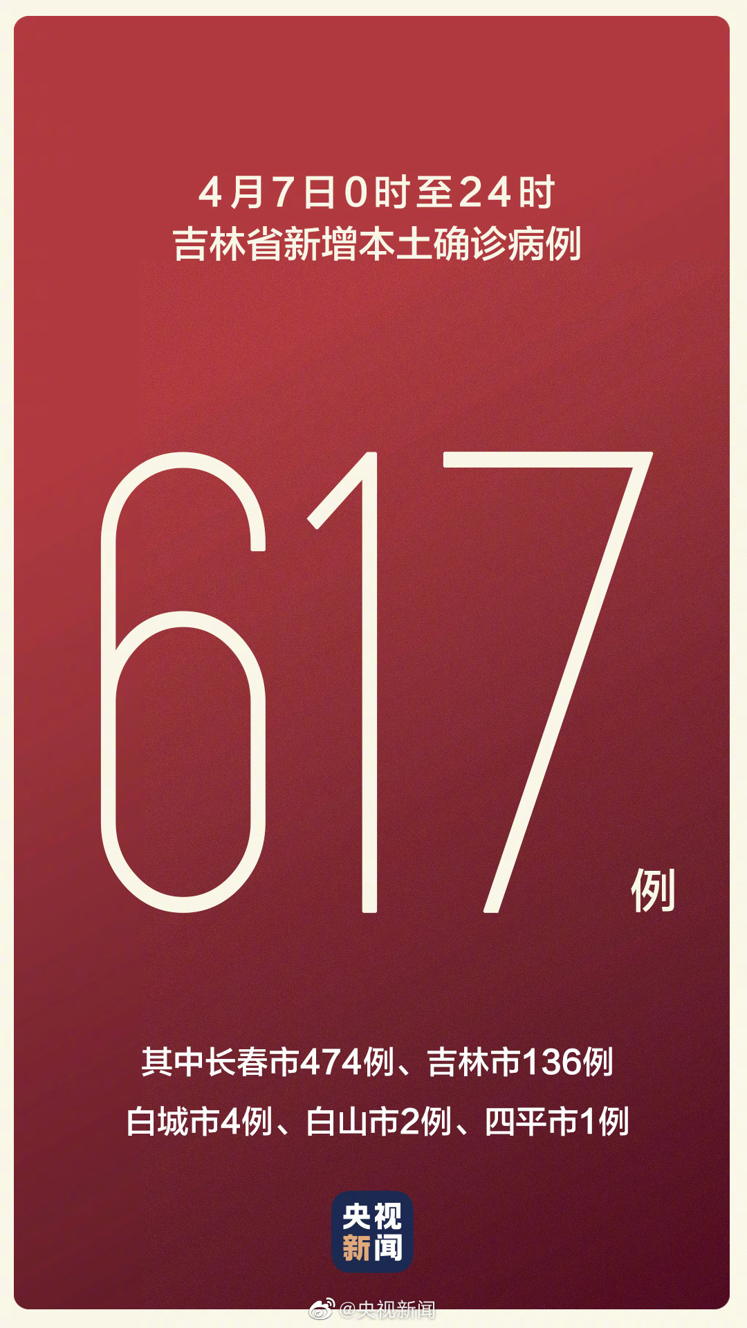 【31省新增本土87例/31省新增本土61例 本土】-第3张图片