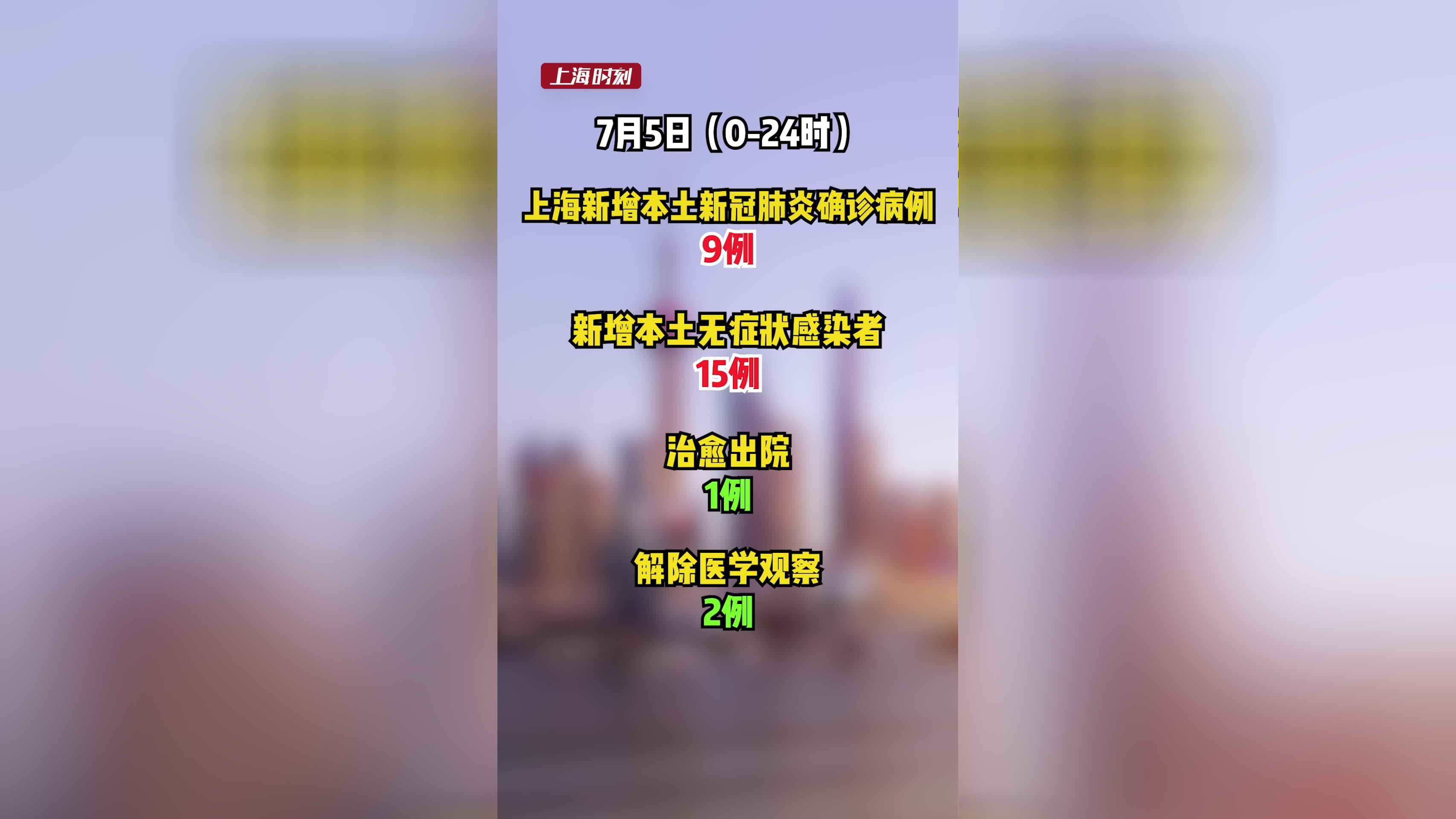 深圳新增9例确诊2例无症状.深圳新增2例新冠肺炎无症状感染者-第1张图片
