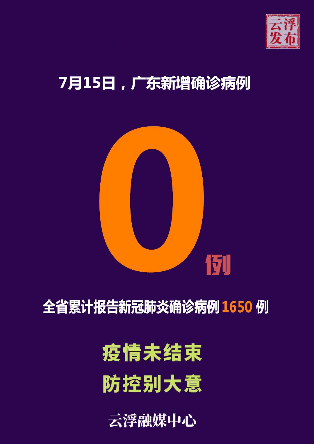 31省新增确诊7例︰(31省新增确诊7例 均为境外输入)-第1张图片
