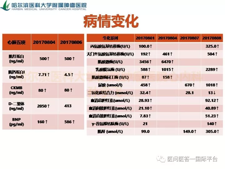 【北京67例感染者详情/北京 6例】-第1张图片