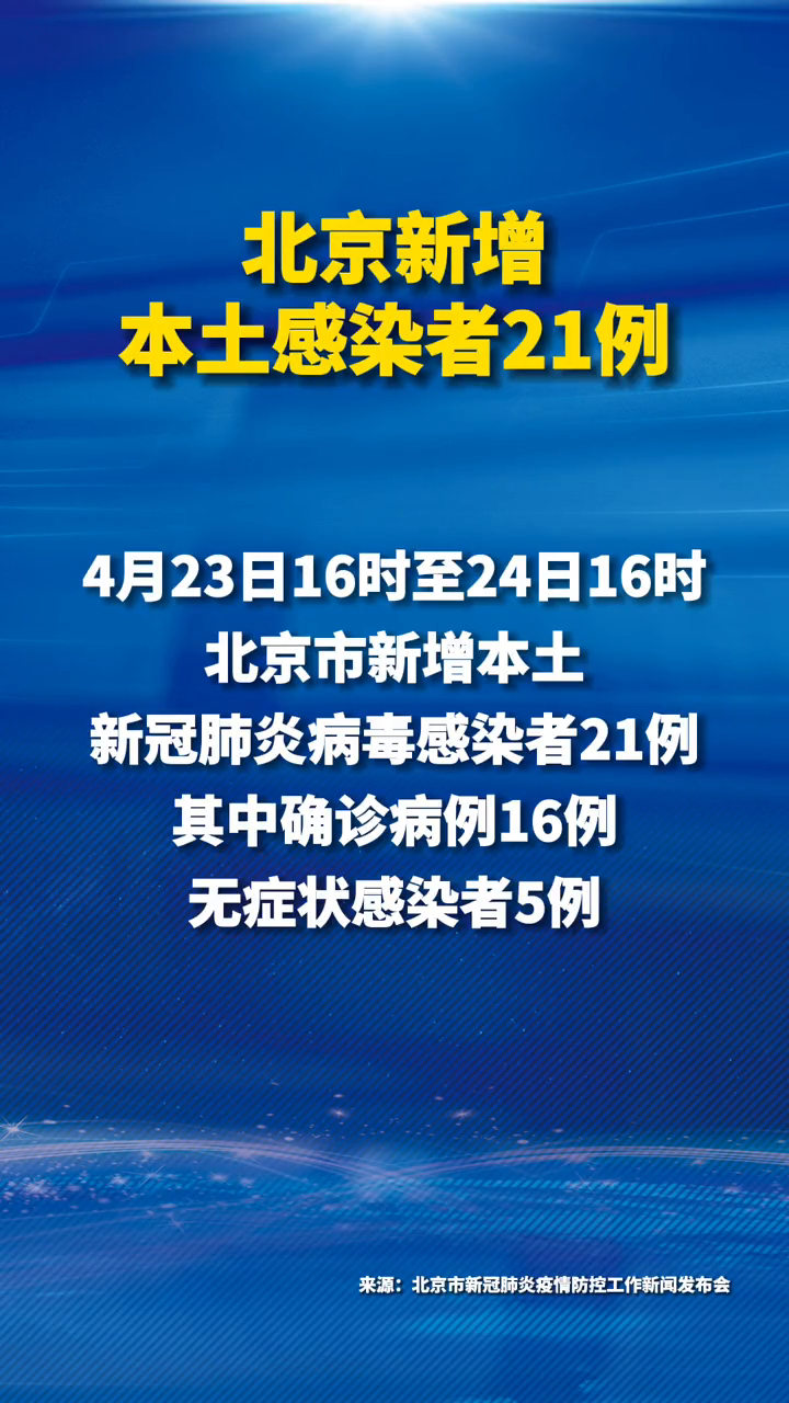 北京新增1例无症状转确诊-北京新增一例无症状感染-第1张图片