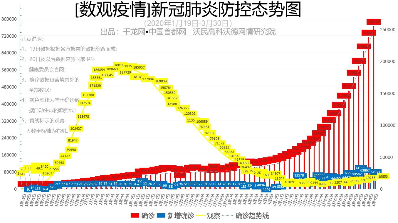 江苏新增本土确诊48例︰(江苏新增本土确诊50例)-第1张图片