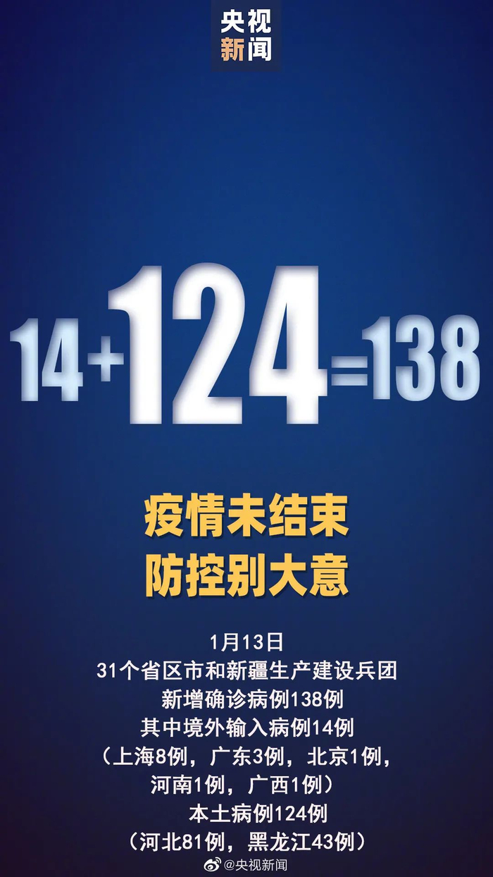 河北新增本土确诊8例︰(河北新增本土确诊病例81例)-第1张图片