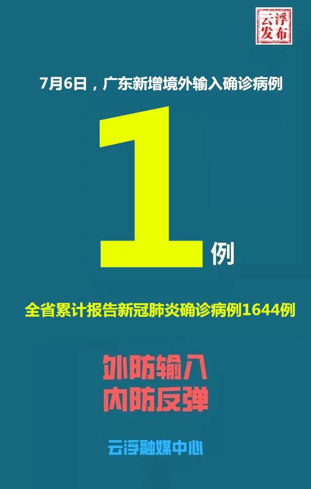 全国新增确诊8例︰(全国新增确诊数据)-第1张图片