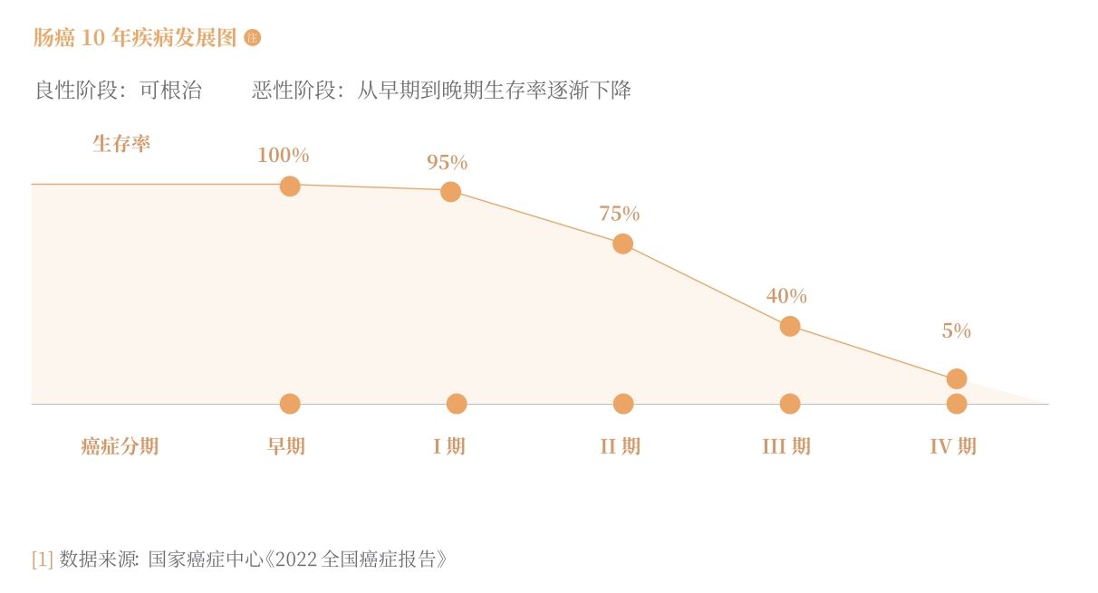 全国新增确诊8例︰(全国新增确诊数据)-第2张图片