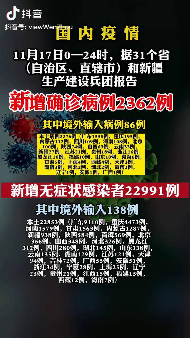 陕西最新疫情通报,陕西疫情最新公布数据-第1张图片