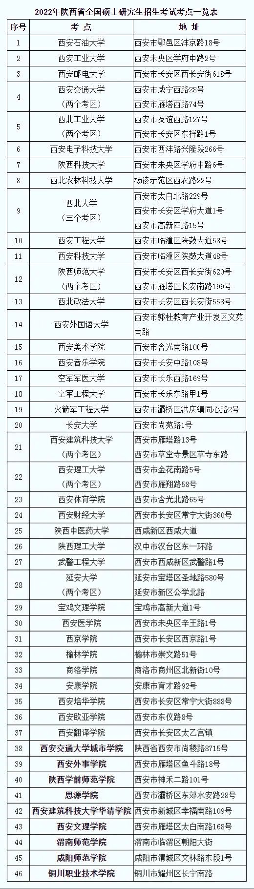 31省区市新增本土确诊75例〃31省新增本土确诊75例42-第2张图片