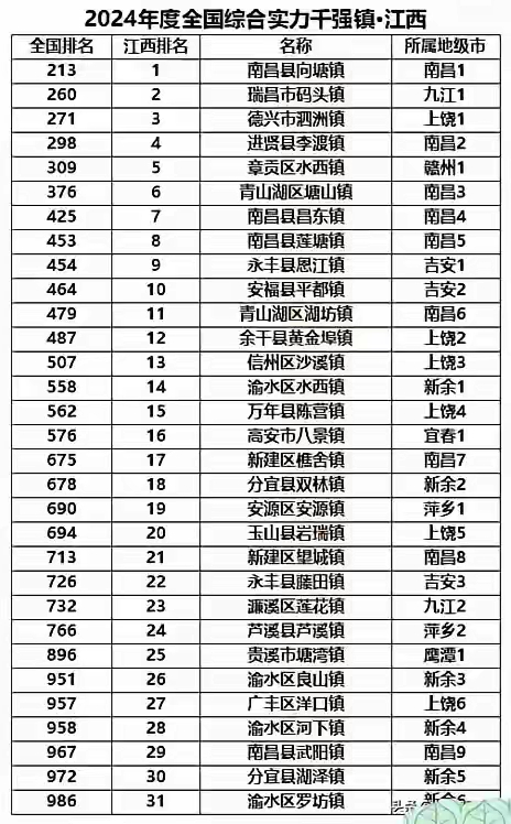 31省区市新增本土确诊75例〃31省新增本土确诊75例42-第1张图片