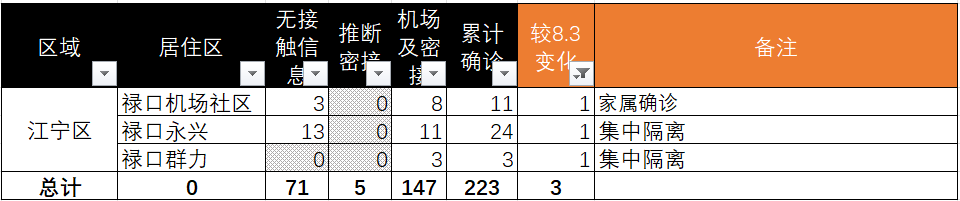 河北首例输入病例,河北首例输入病例行动轨迹-第1张图片