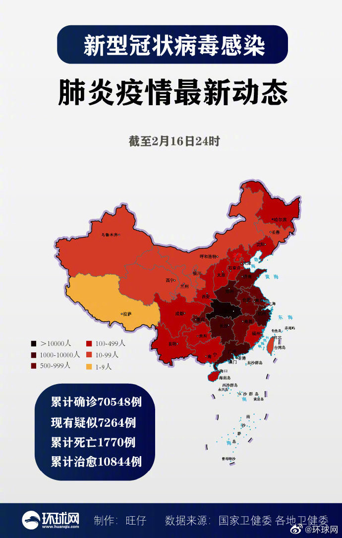 大连新冠肺炎新情况〃大连新冠肺炎最新报道-第1张图片
