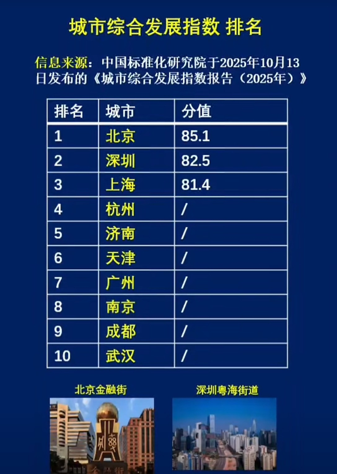 本轮疫情拐点将出现,本轮疫情确诊超千例 疫情拐点何时来?-第1张图片