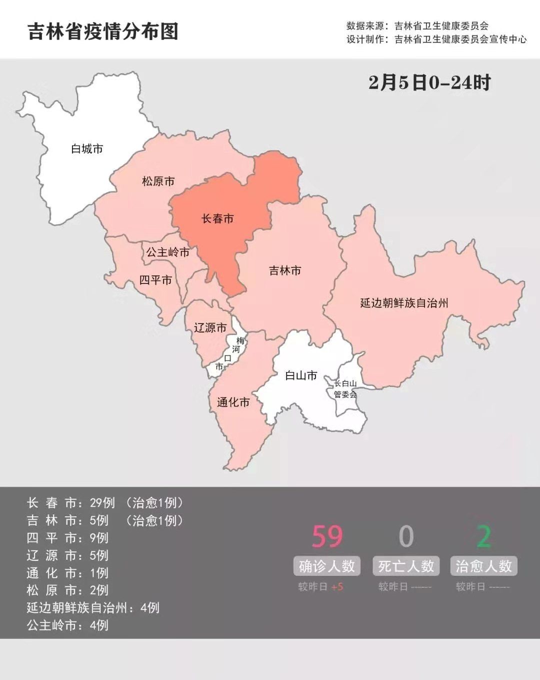 “吉林省新增12例本地确诊” 吉林省新增10例确诊？-第1张图片