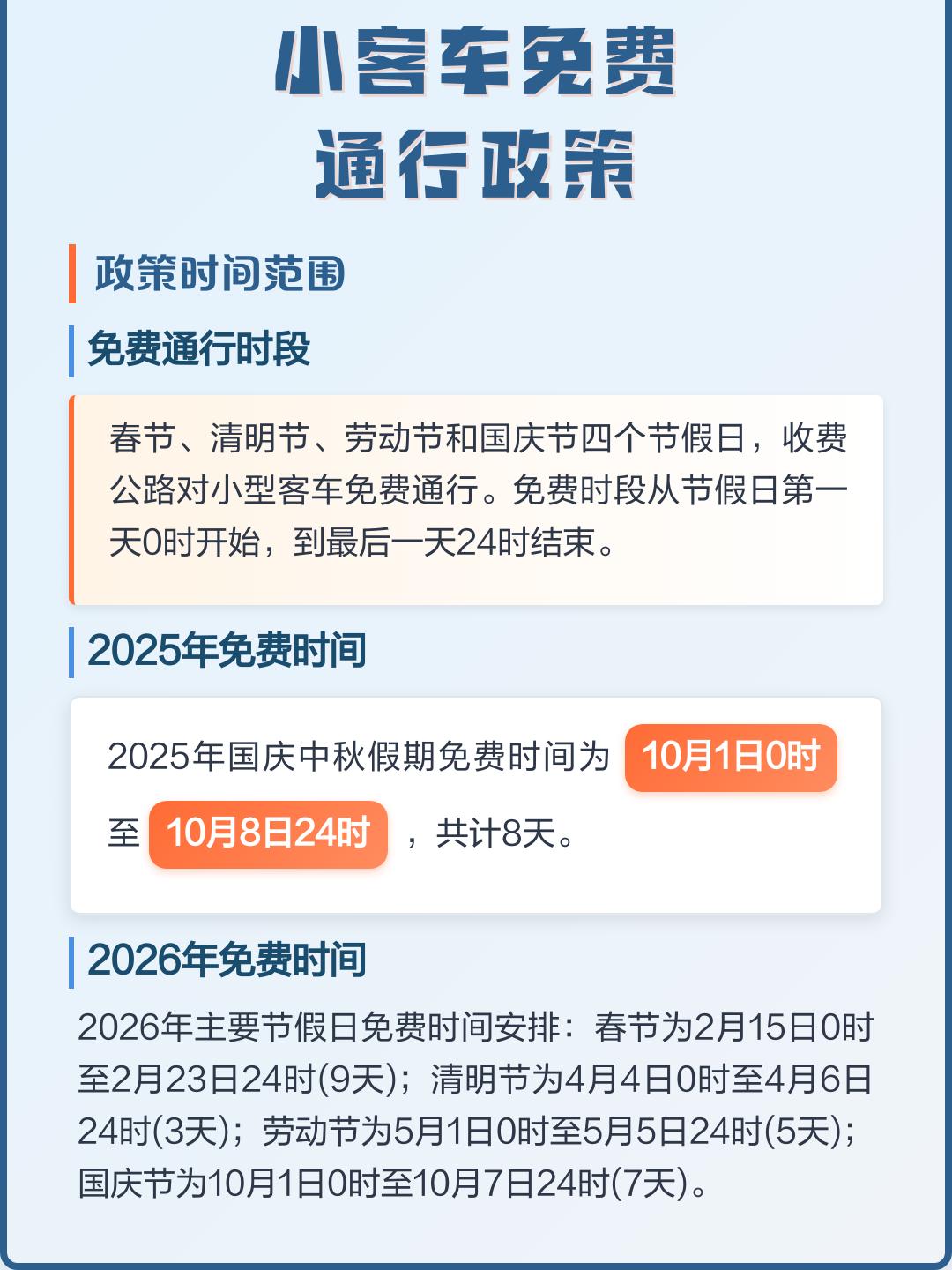 春节小客车免高速费,春节小客车免高速费吗-第1张图片