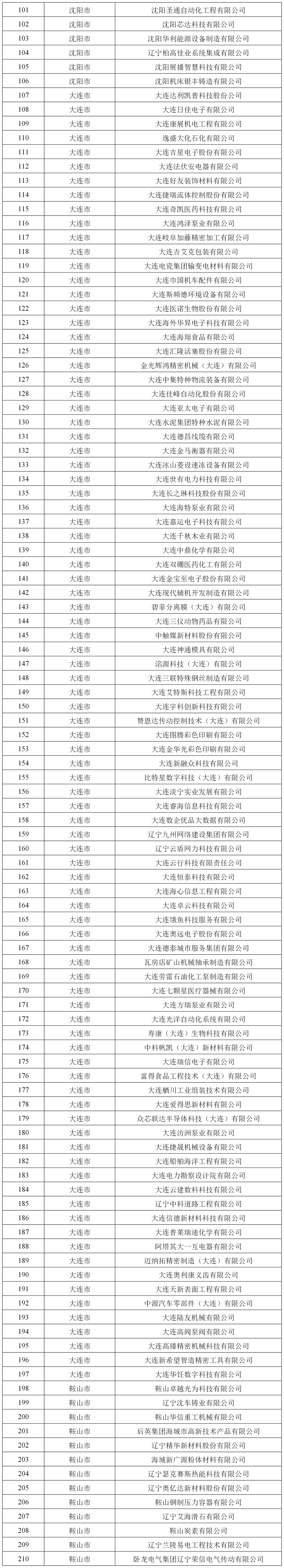 昨日新增本土确诊24例涉7省市〃昨日新增确诊病例24例-第3张图片