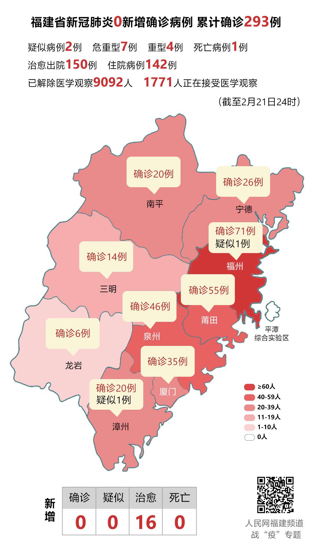 浙江新增本土确诊45例-浙江新增确诊病例105例-第1张图片