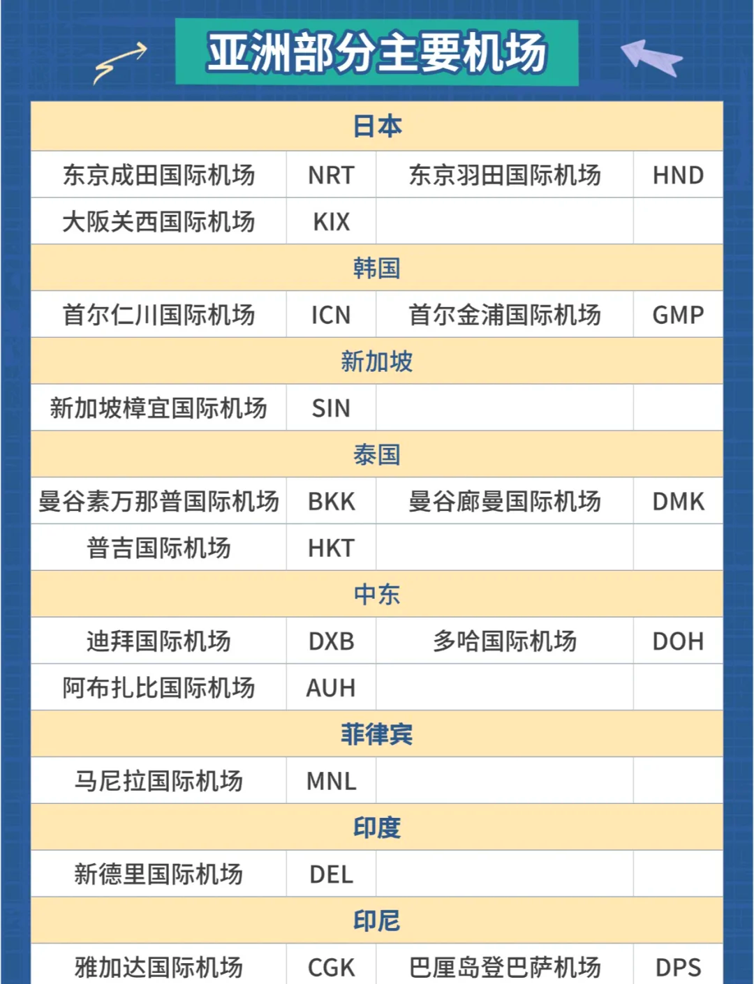 「31省新增境外17例」〃31省新增17例均为境外输入-第1张图片