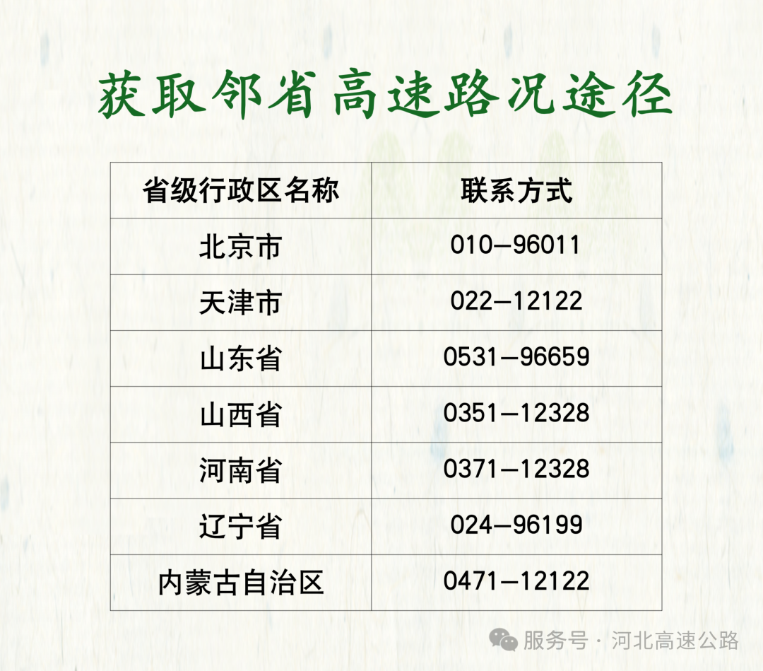 高速路免费时间表2024-高速路免费时间表端午节免费吗-第2张图片