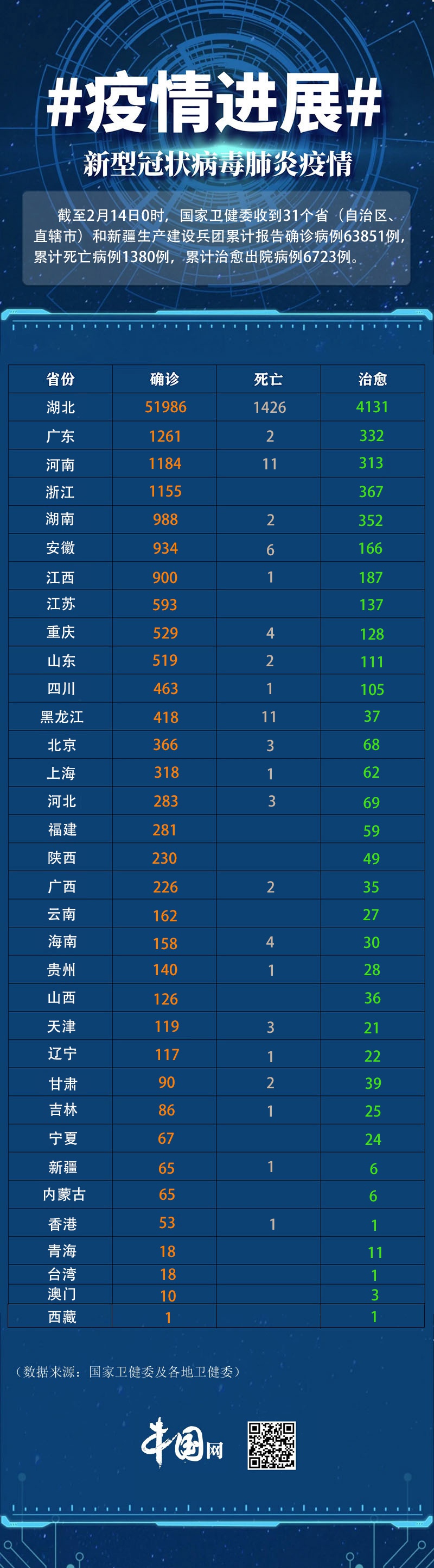 浙江新增31例本土确诊病例〃浙江新增31例本土确诊病例分布-第1张图片
