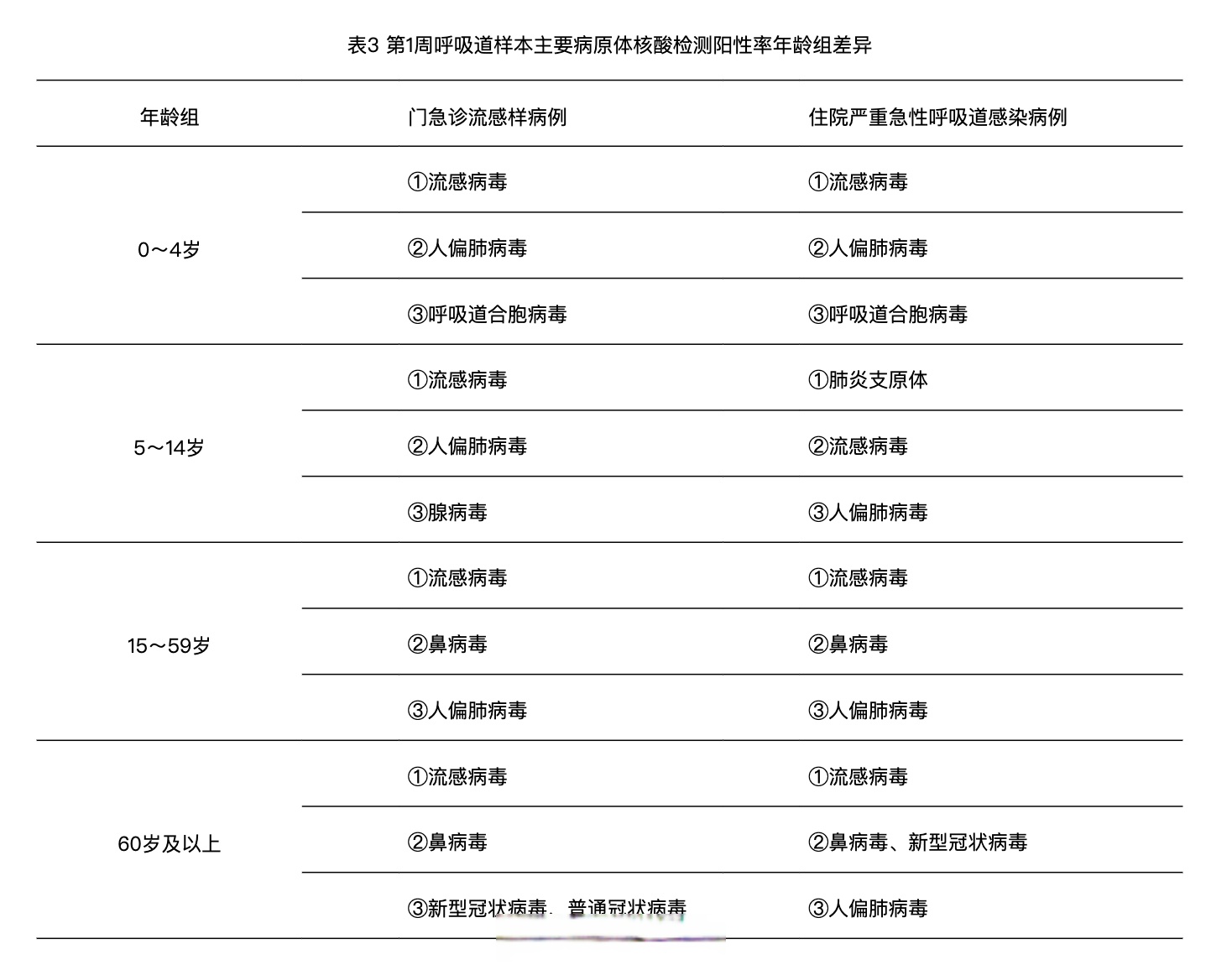 全国疫情最新消息今天新增︰(全国疫情最新消息今天新增病例)-第1张图片