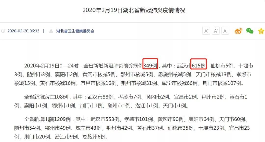 31省区市新增34例︰(31省区市新增34例确诊)-第1张图片