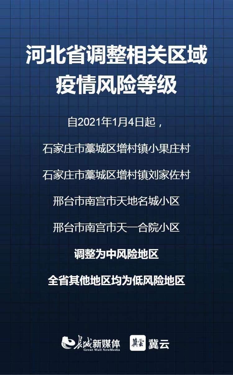 【河南许昌新增14例本土确诊/河南许昌新增确诊病例】-第1张图片