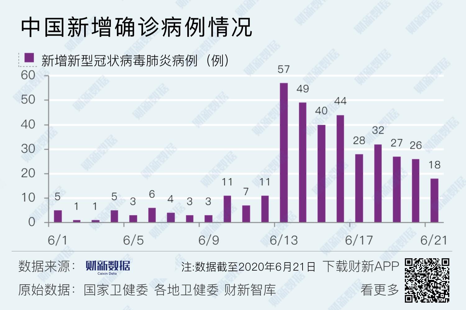 津新病例为人传人〃天津新病例初步判断是人传人-第1张图片