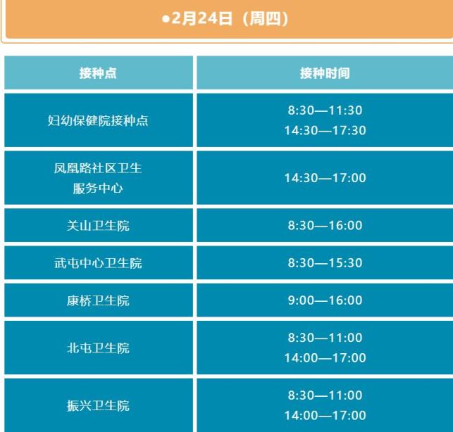 31省新增4例确诊无本土病例-31省新增本土确诊无症状-第2张图片