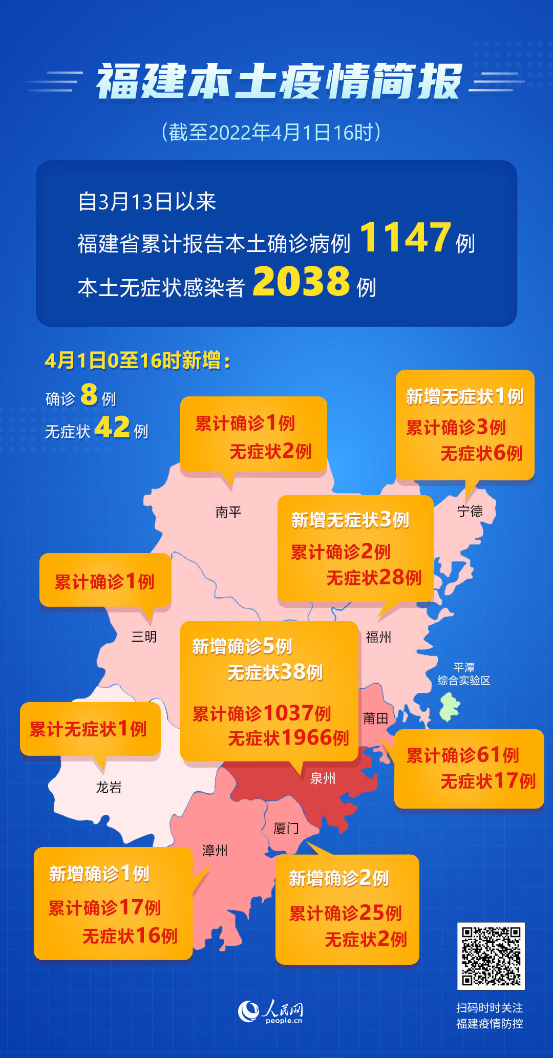 “31省份新增本土确诊2例” 31省份新增本土确诊42例？-第2张图片