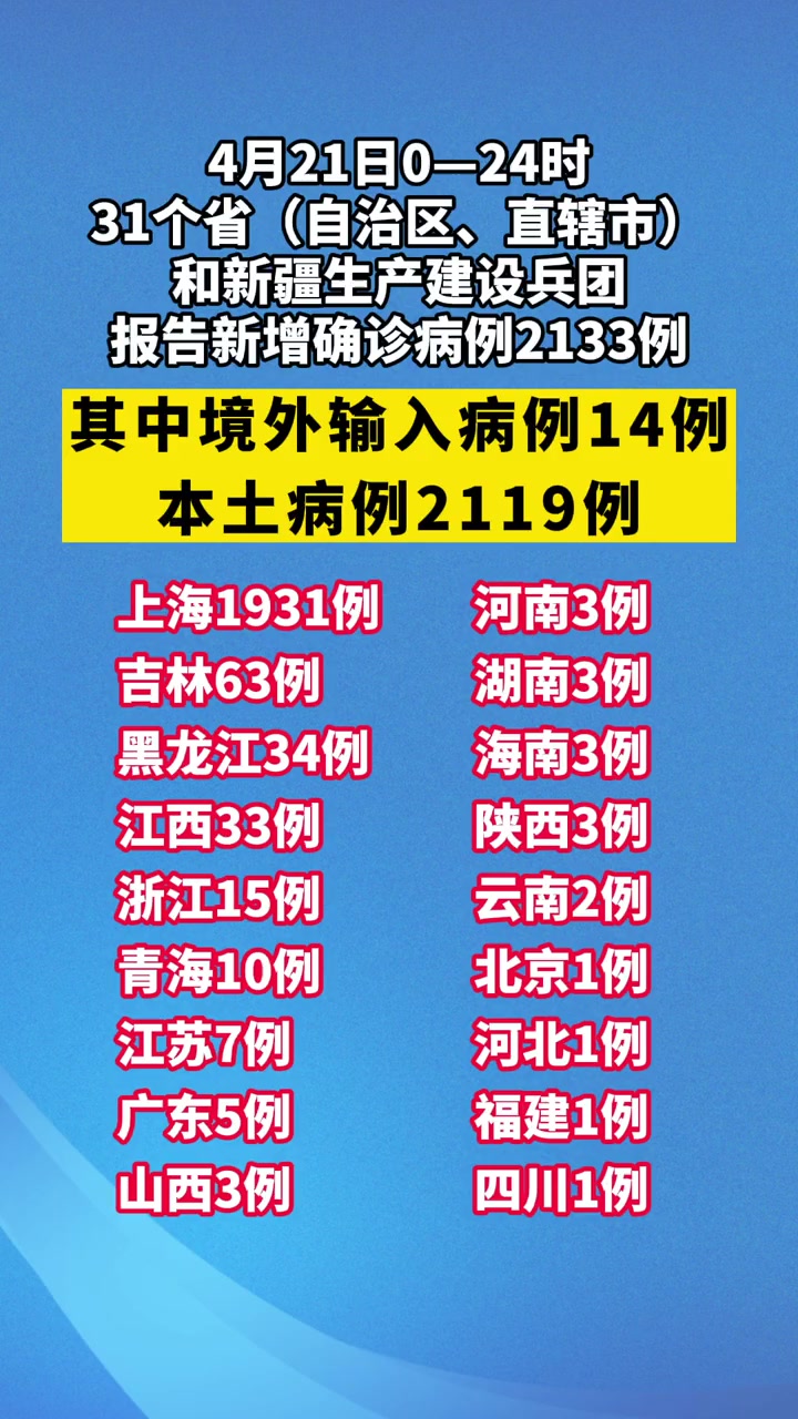 【4日河南疫情速报/河南疫情新增4例】-第2张图片