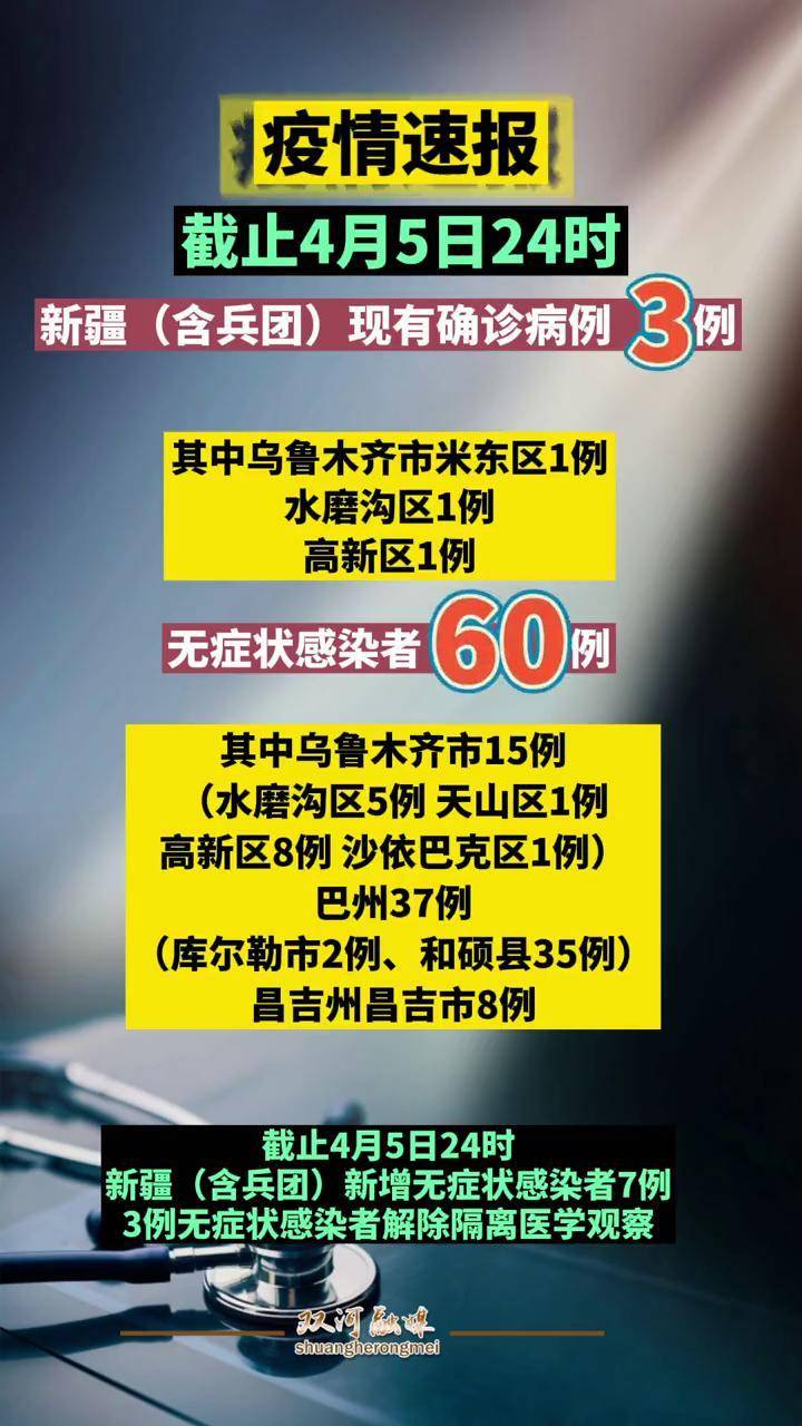 【4日河南疫情速报/河南疫情新增4例】-第3张图片