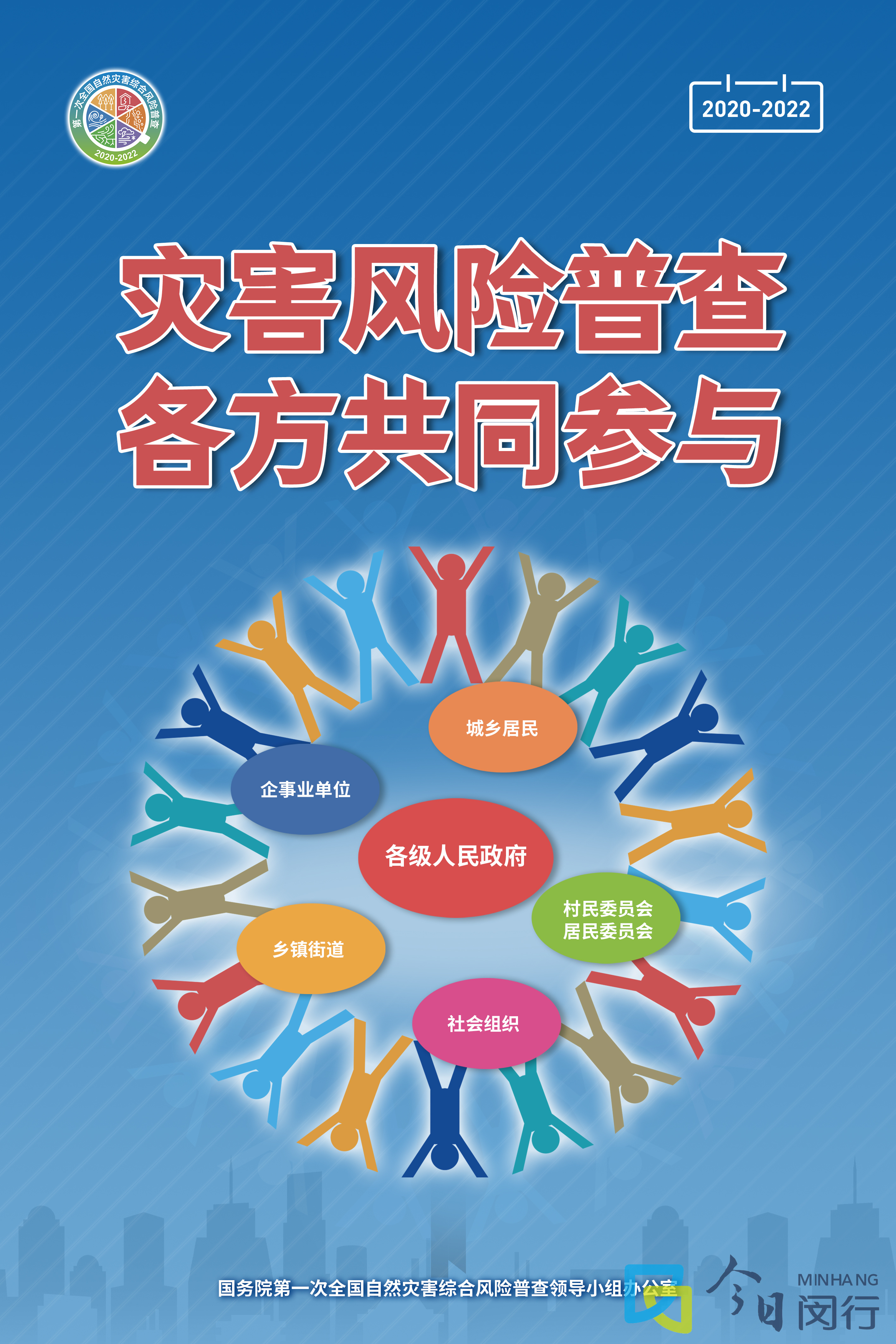 “上海一地升为中风险地区	” 上海宣布中风险地区？-第2张图片