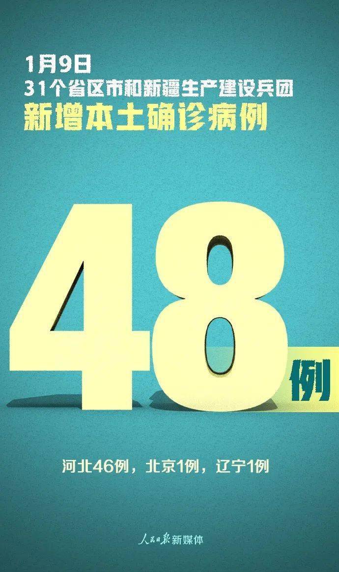 【河北新增本土确诊病例12例/河北新增本土确诊病例46例】-第2张图片
