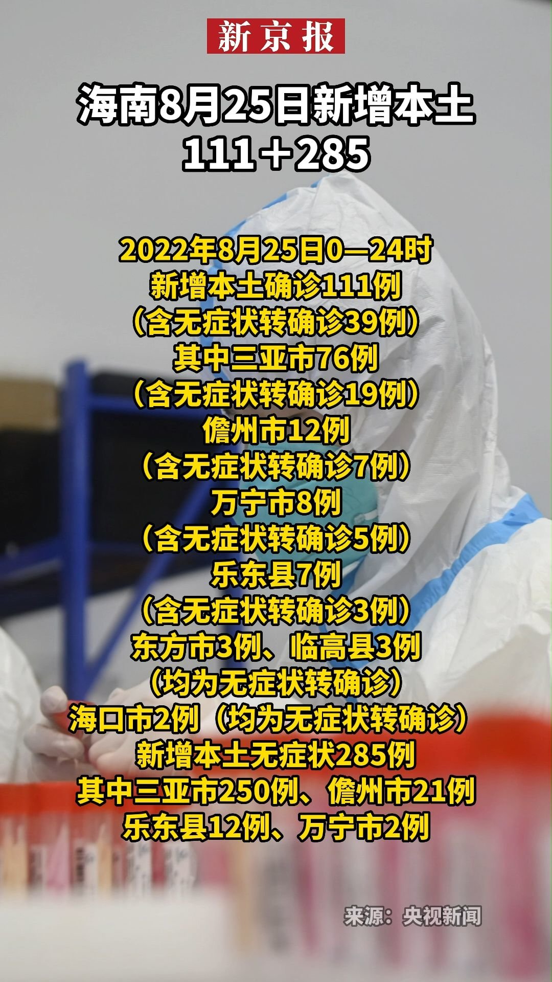 【江苏新增本土确诊8例	、本土无症状76例/江苏新增本土确诊病例1】-第3张图片