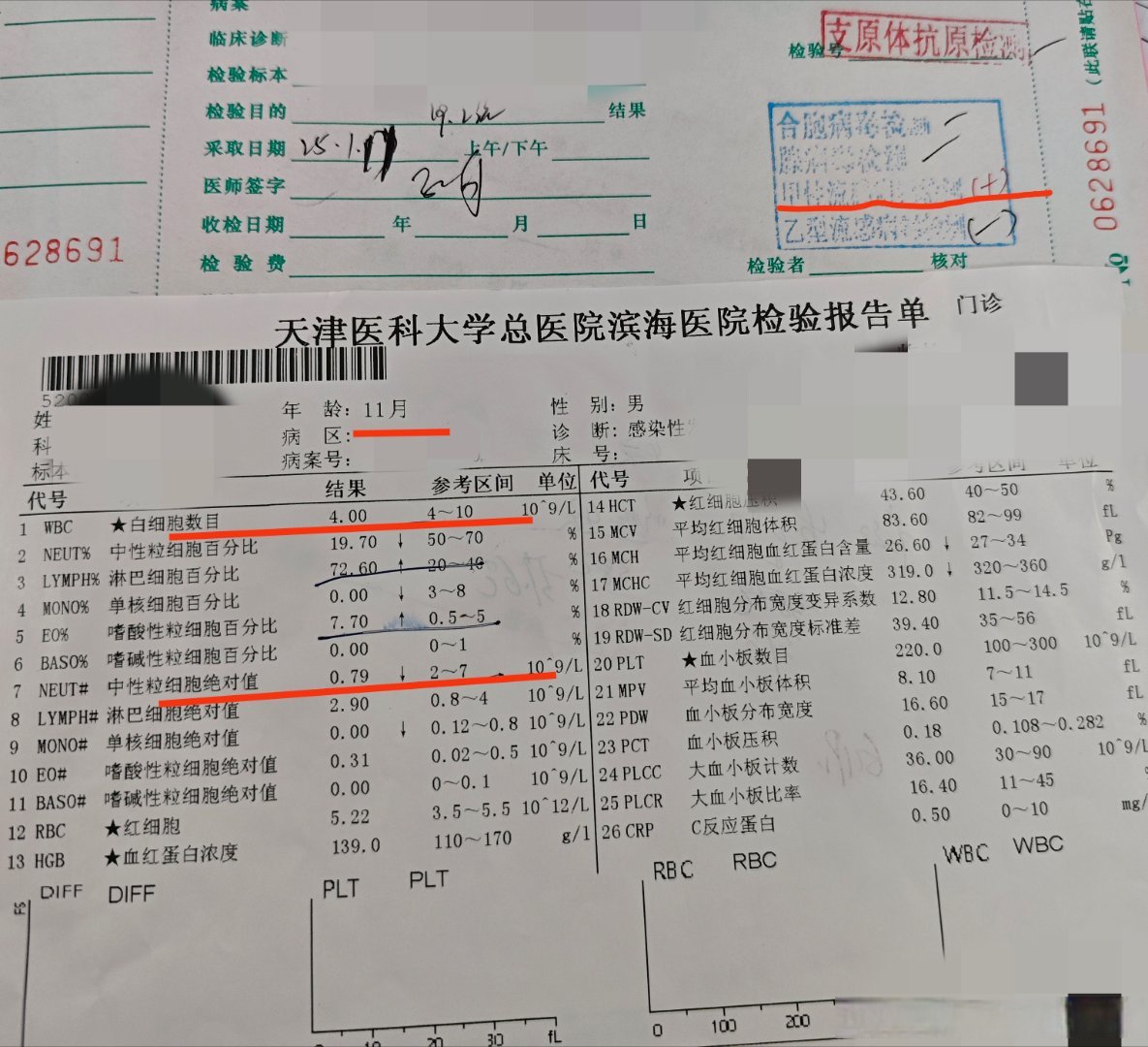 “黑龙江新增本土确诊病例29例	” 黑龙江新增本土确诊病历？-第2张图片