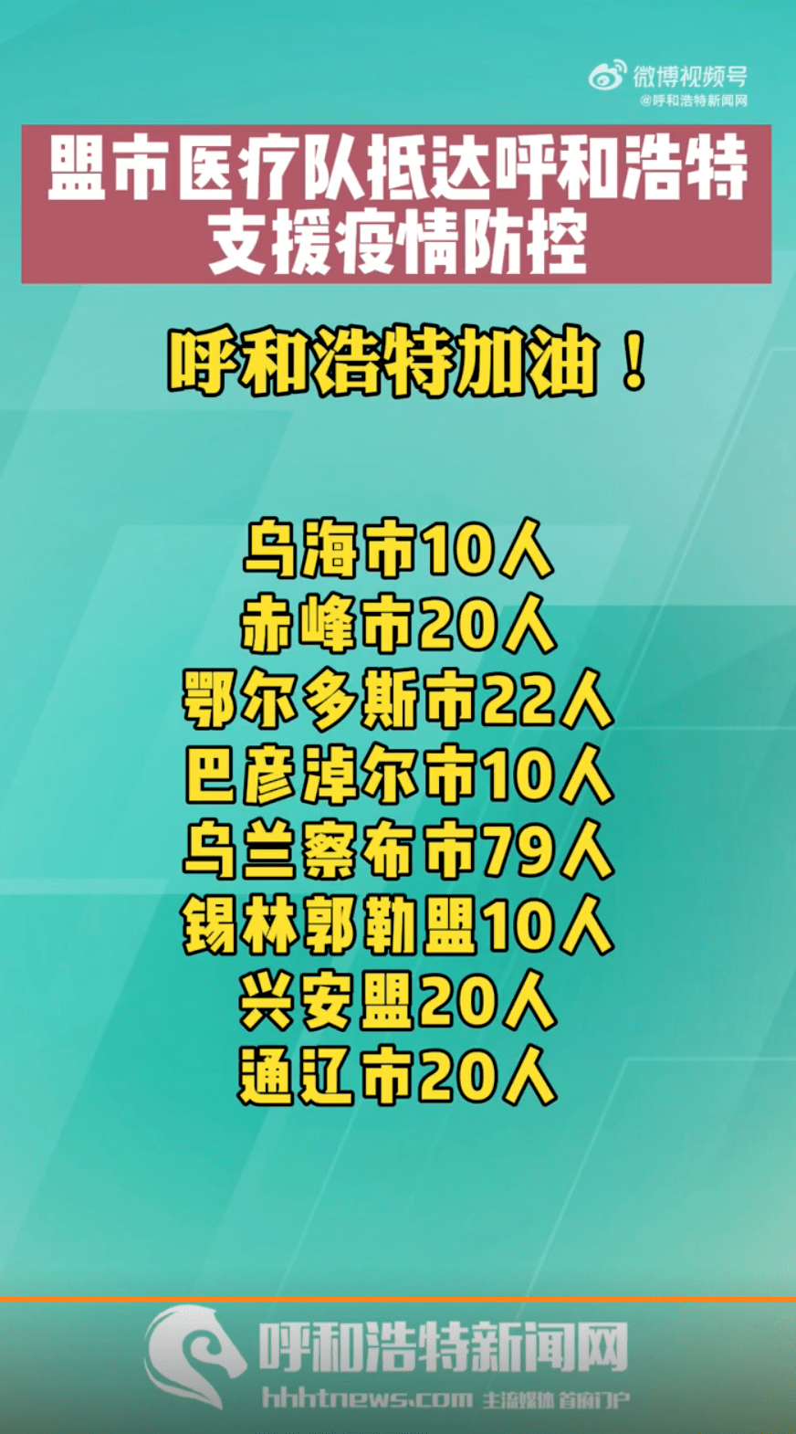 内蒙古新增本土12例〃内蒙古新增本土确诊病例10例-第2张图片