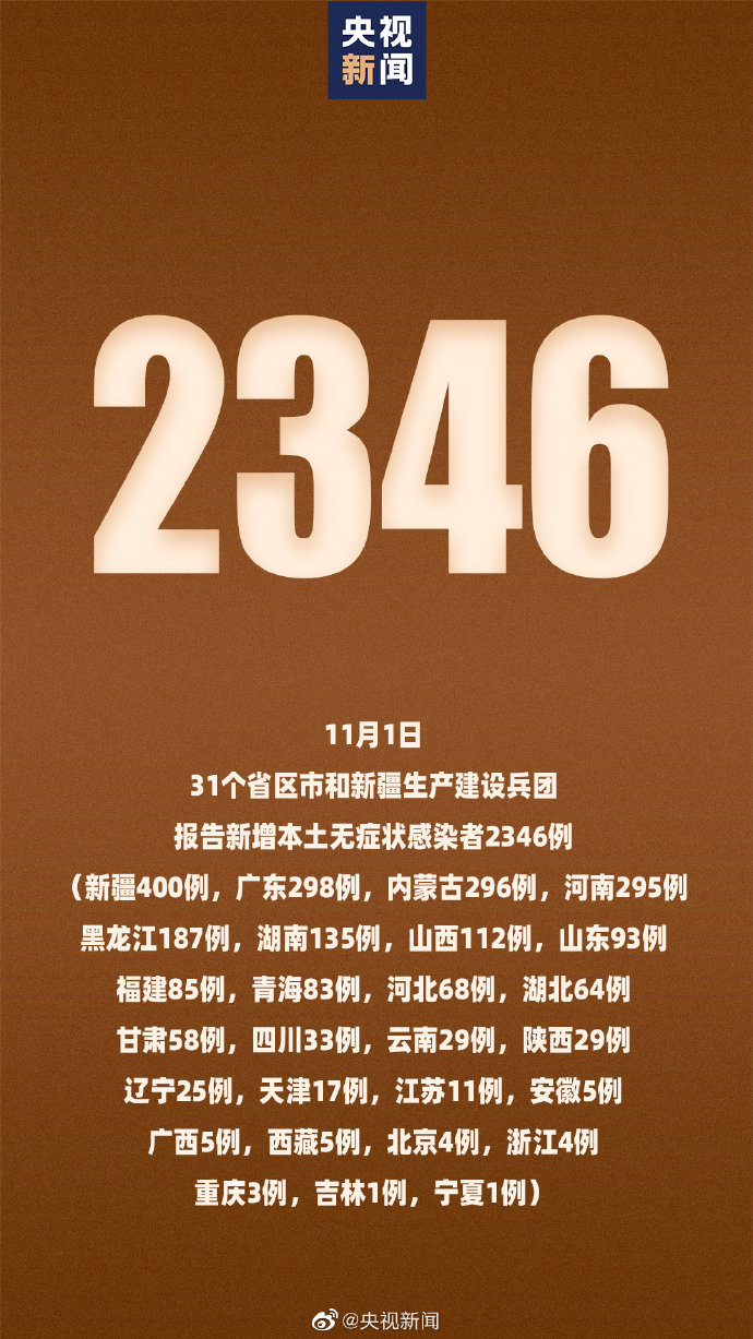 “31省新增本土确诊10例” 31省新增确诊20例 本土8例？-第2张图片