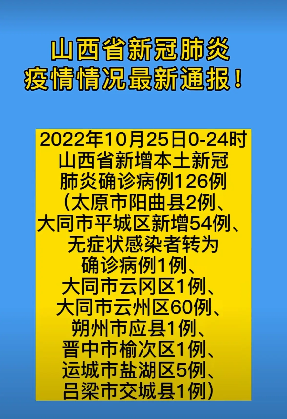 北京丰台新增一例本土感染者〃北京丰台出现一例本地确诊病例-第3张图片