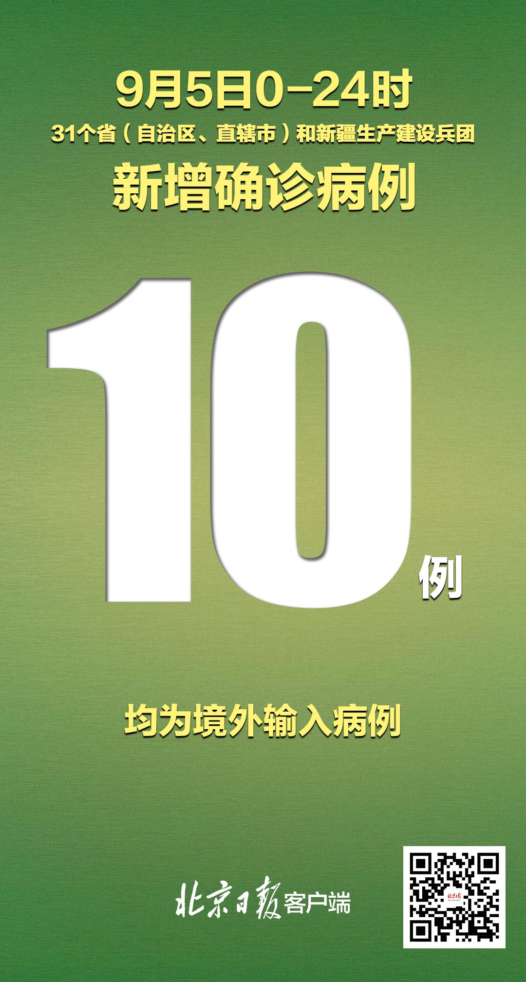 31省区市新增确诊病例31例-31省区市新增确诊病例63例-第2张图片