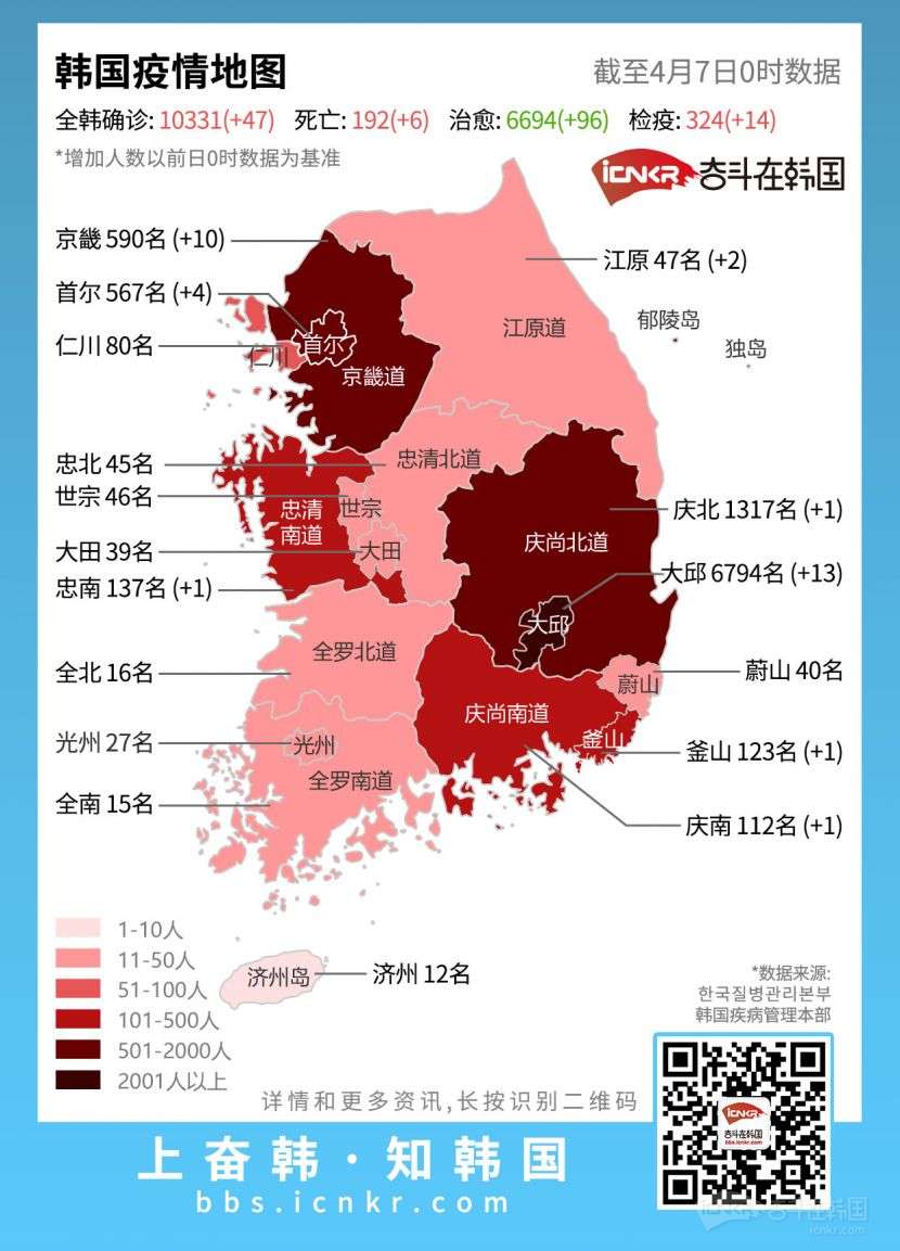 31省区市新增确诊47例-31省区市新增确诊46例-第2张图片