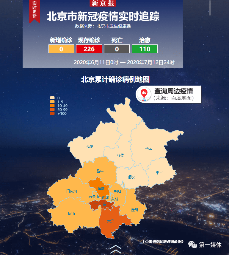 “大连新增11个中风险地区” 大连新增11个中风险地区名单？-第2张图片