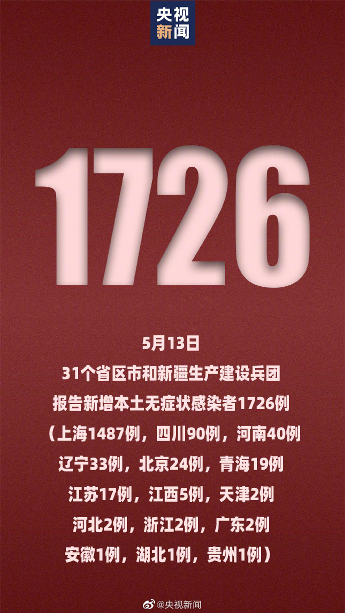 “辽宁新增本土确诊26例无症状53例” 辽宁新增9例确诊27例无症状？-第3张图片