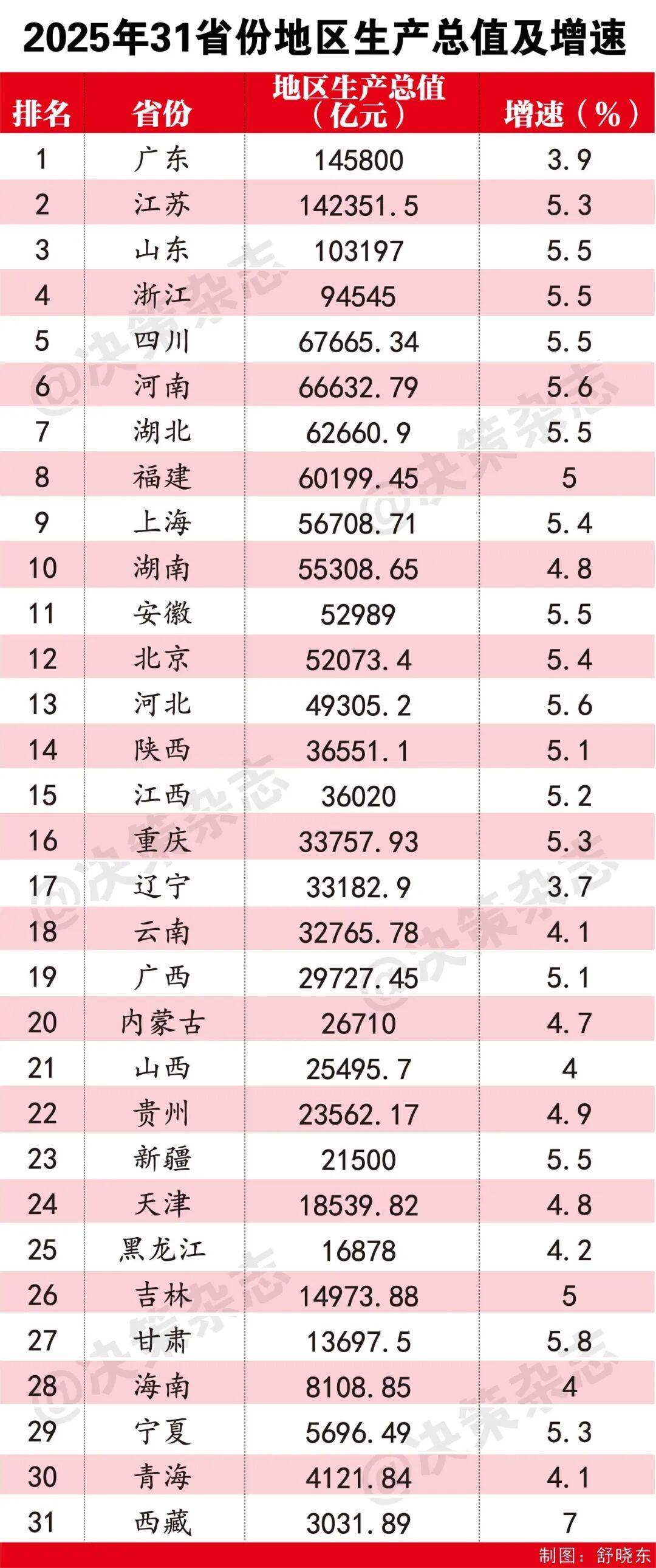 31省区市新增36例-31省区市新增16例-第2张图片