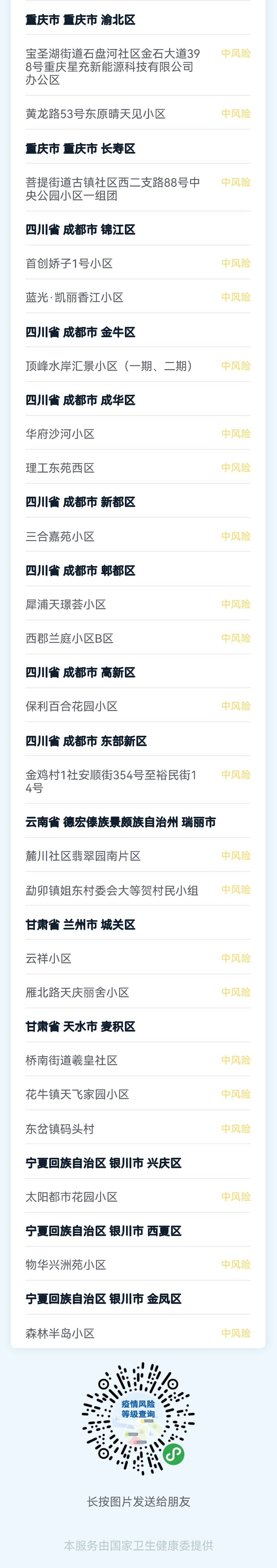 上海46个高风险区解除管控︰(上海中高风险区何时解冻)-第3张图片