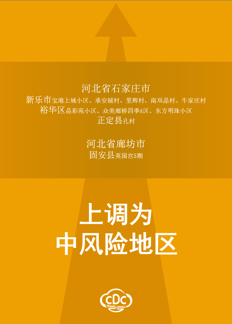 石家庄新乐市一地划定为中风险区〃石家庄新乐市调为中风险-第2张图片