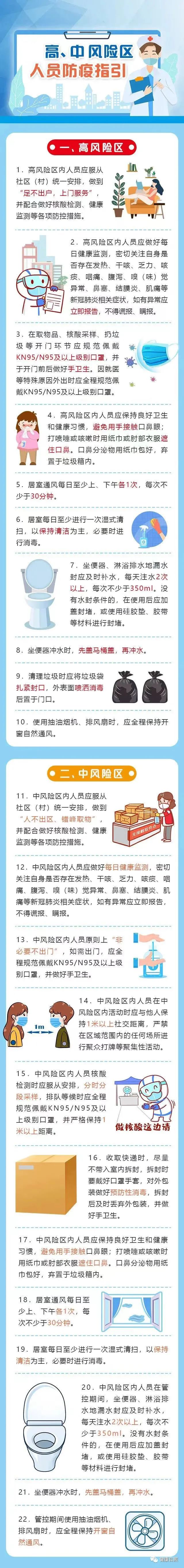 石家庄新乐市一地划定为中风险区〃石家庄新乐市调为中风险-第3张图片