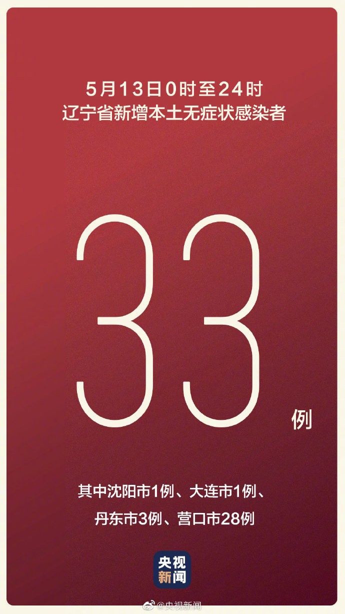 【河南昨日新增本土确诊68例/河南新增1例本土病例具体详情是?】-第2张图片