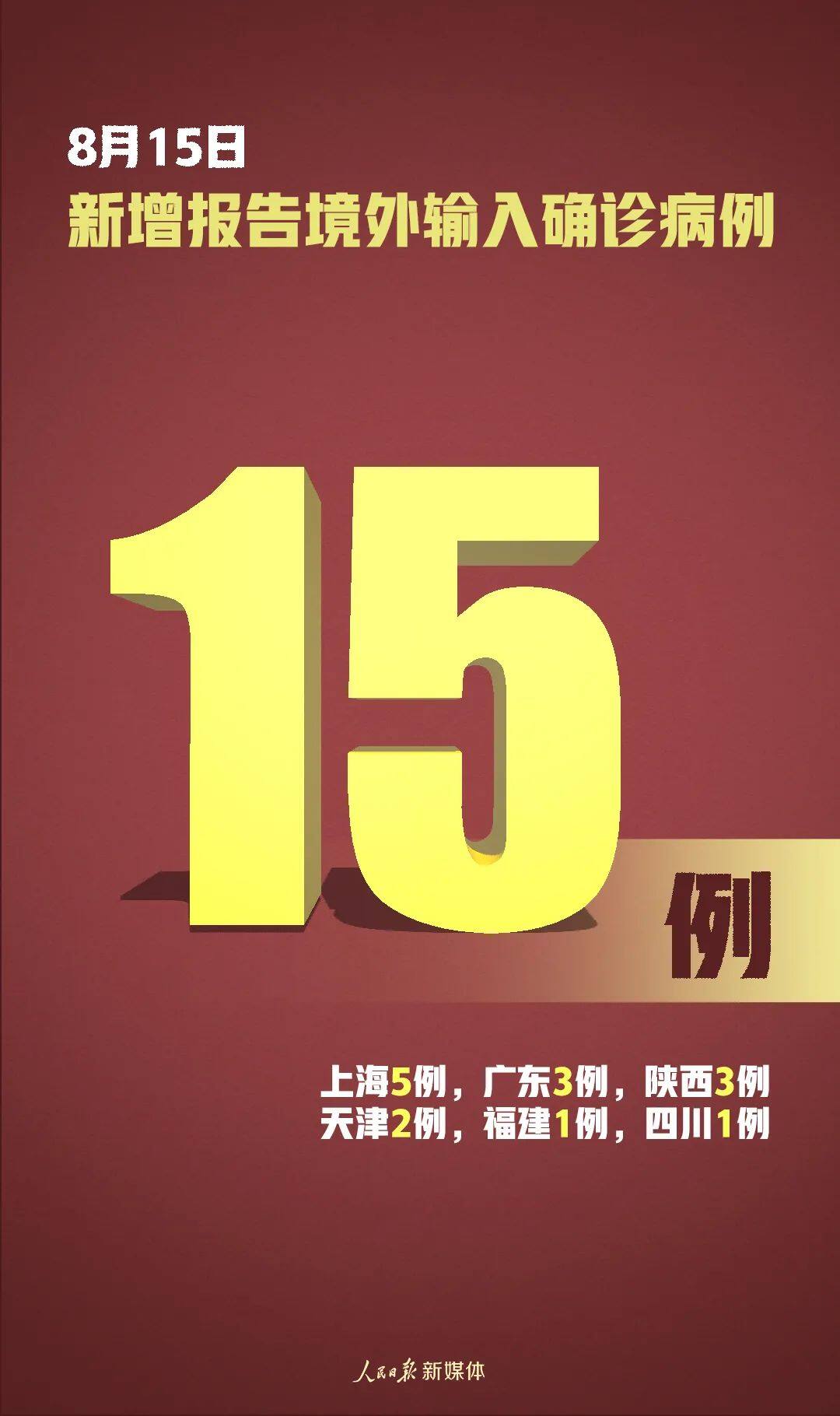 「31省新增15例确诊」〃31省新增15例确诊 本土4例在四川-第3张图片